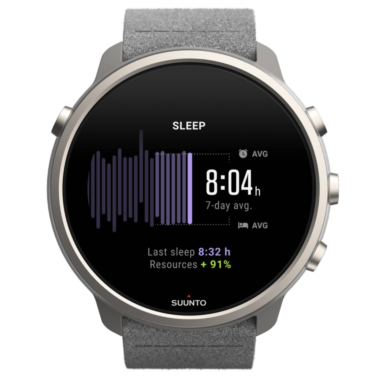 Featured image for “Suunto 7 Titanium Stone Gray”