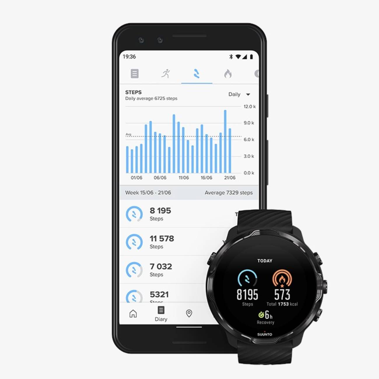 Suunto 7 Black 5